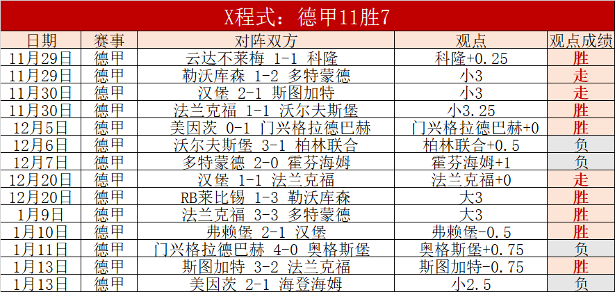 阿森纳队长,转会勒沃库,官方确认扎,九游登录入口,九游平台,九游注册网址,九游app,九游官网,九游网站,九游网页版