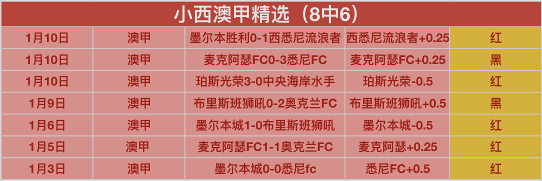 亚冬会气象,预报,揭秘,九游登录入口,九游平台,九游注册网址,九游app,九游官网,九游网站,九游网页版