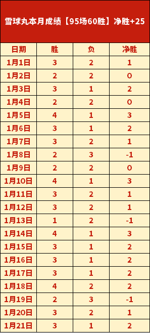 大湾区农业,先锋,冷能创新推,九游登录入口,九游平台,九游注册网址,九游app,九游官网,九游网站,九游网页版