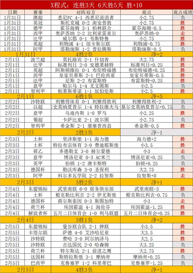 轮最佳阵容,揭晓,吉伦沃特领,九游登录入口,九游平台,九游注册网址,九游app,九游官网,九游网站,九游网页版