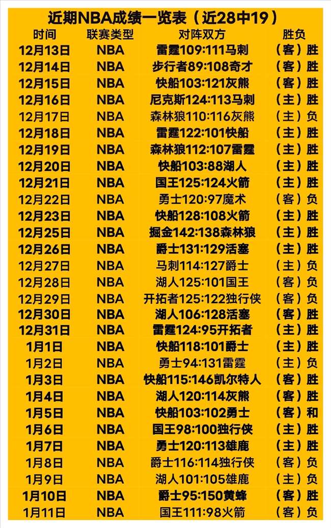 传奇利物浦,球星转投皇,四年合约尘,九游登录入口,九游平台,九游注册网址,九游app,九游官网,九游网站,九游网页版