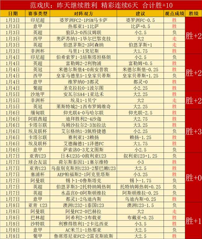亚残运瞬间,赛场温情,央广网记录,九游登录入口,九游平台,九游注册网址,九游app,九游官网,九游网站,九游网页版