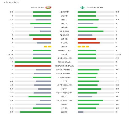 快船重磅交,祖巴茨加盟,步行者,九游登录入口,九游平台,九游注册网址,九游app,九游官网,九游网站,九游网页版