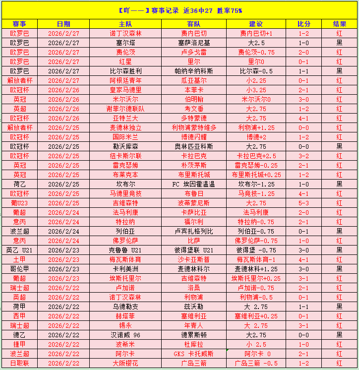 体坛盛宴落,亚洲新星闪,耀奥运欧锦,九游登录入口,九游平台,九游注册网址,九游app,九游官网,九游网站,九游网页版