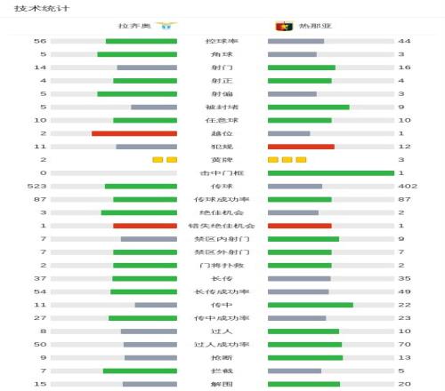大乐透期号,专家推荐,深位让位策,九游登录入口,九游平台,九游注册网址,九游app,九游官网,九游网站,九游网页版