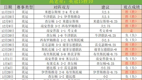 “中超第30轮赛事回顾：成都蓉城1-2惜败上海申花，亮点镜头集锦”