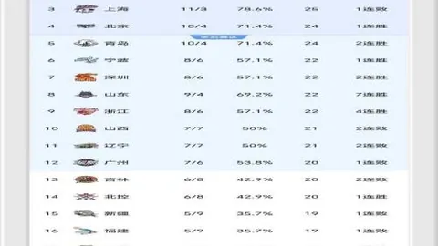 足球映照天山共融梦——新疆体育文化调研纪实二 2025-02-20