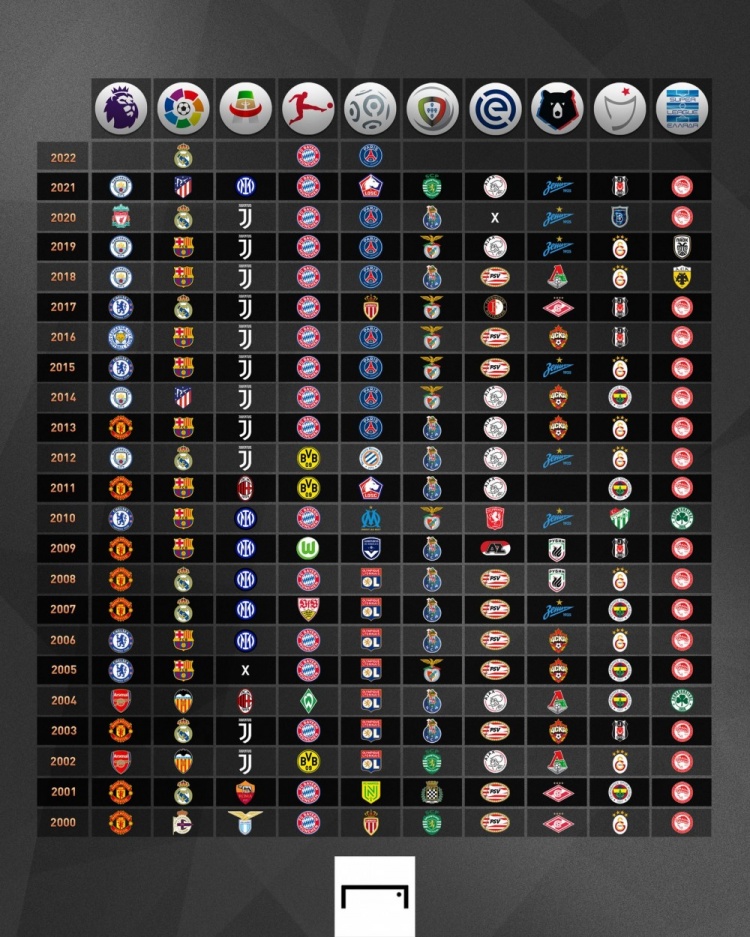 赛而非过多 赛而非过多